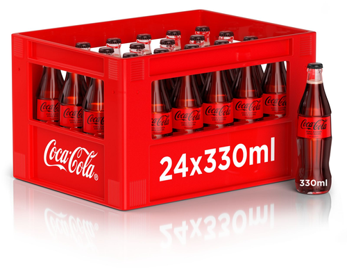 Coca Cola Zero